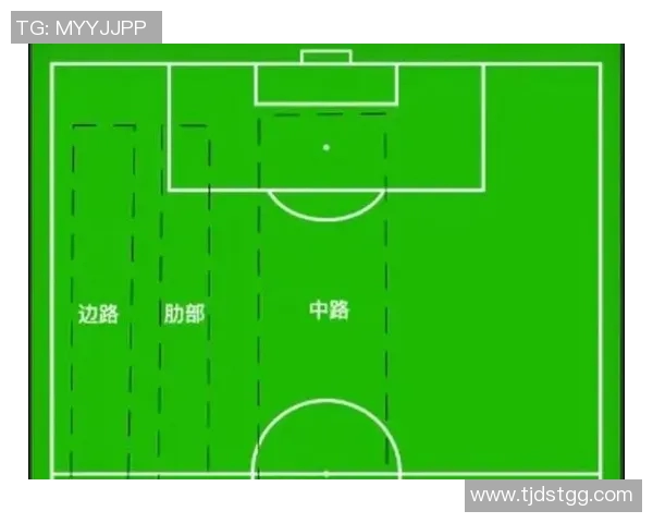 足球新手必看:从零开始的实用技巧与入门指南