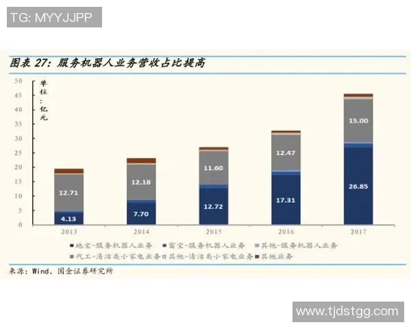 重庆极限运动队的边路渗透策略与发展趋势深度解析