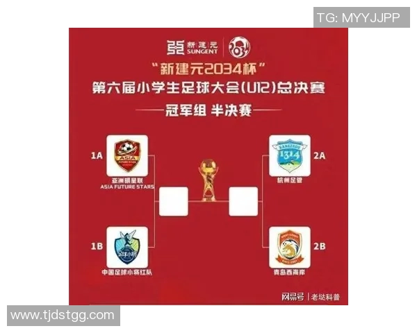 传承足球明星联赛阵容名单揭晓球迷期待精彩对决与传奇回归 传承足球明星联赛阵容名单揭晓球迷期待精彩对决与传奇回归