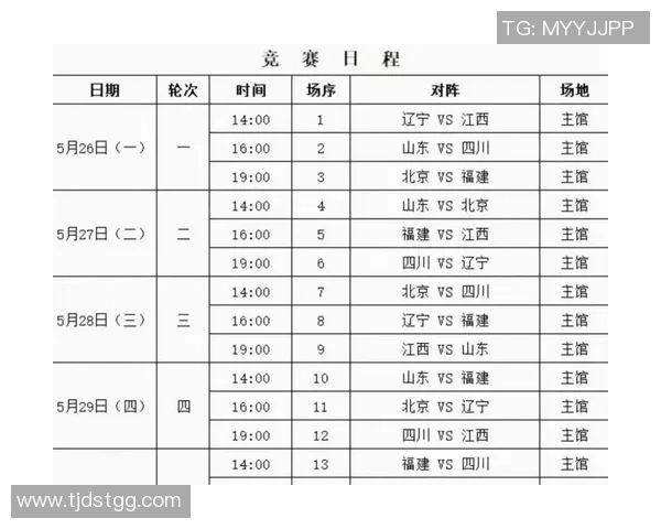 全运会积分榜更新北京排球队以88分稳居第一名 全运会积分榜更新北京排球队以88分稳居第一名